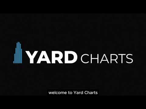 How to Use Yard Charts walkthrough video preview