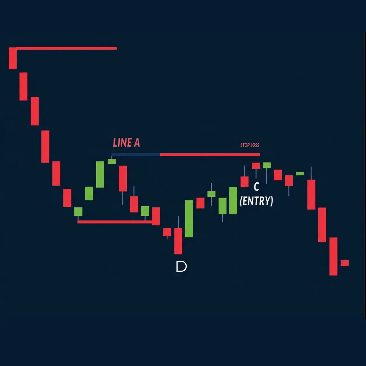 horizontal-resistance-2