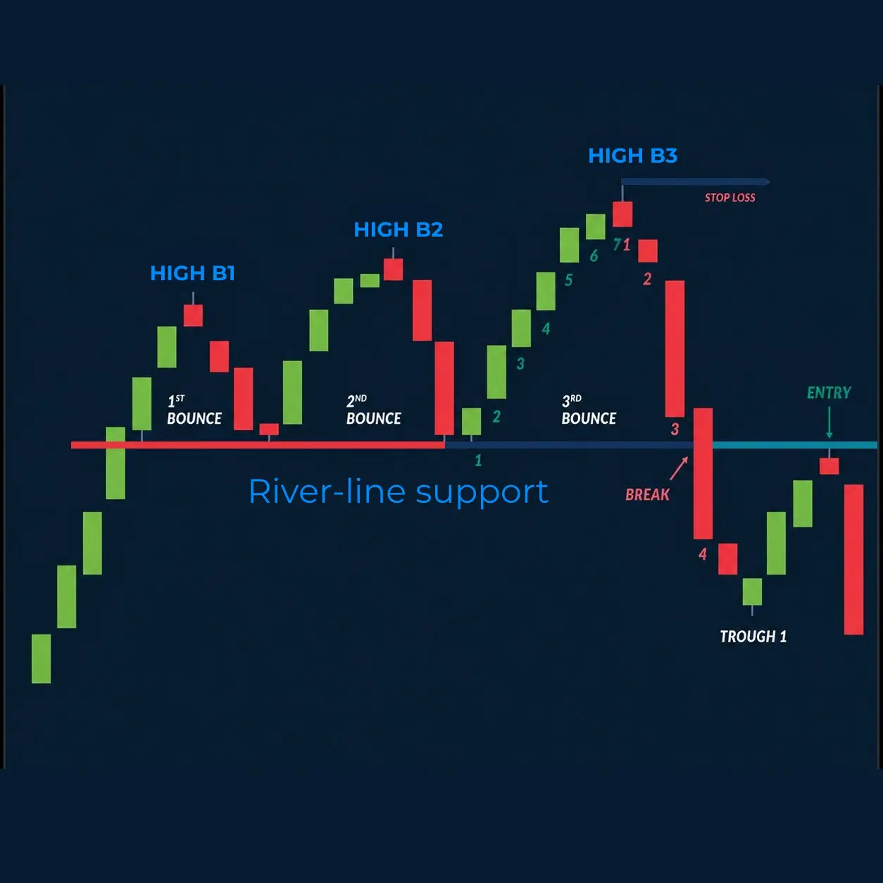 top-end-sweep-2